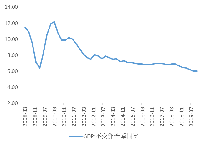 2021全球1季度GDP_2021年1季度中国GDP增长18.3 ,越南呢(3)