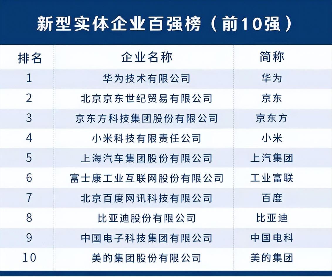 中国企业需要什么样的ESG？