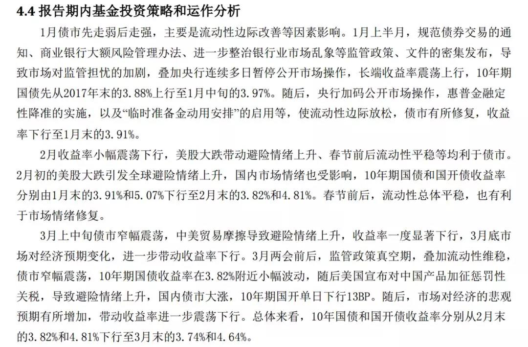 按照该基金2018年第1季度报告中的说法，一季度债市行情并不差。